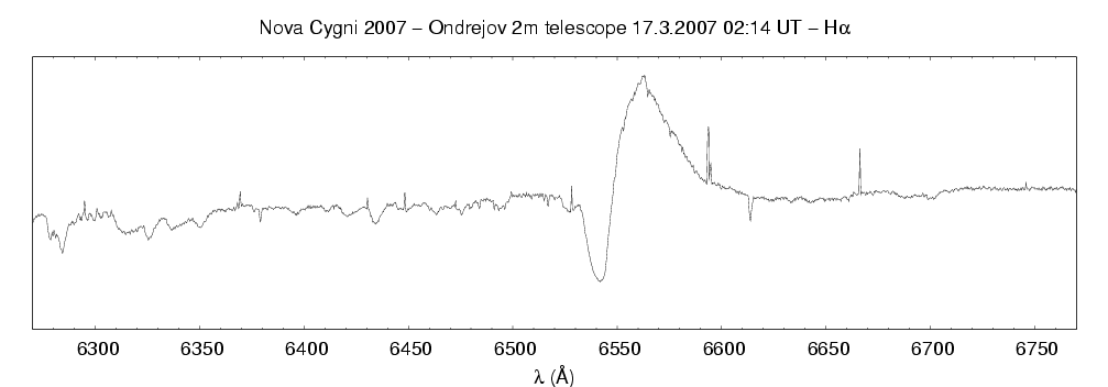 Spektrum Nova Cygni 2007