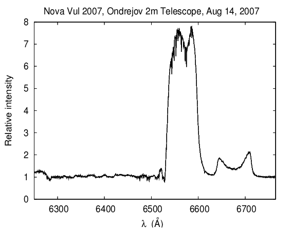 Spektrum Nova Vulpeculae 2007